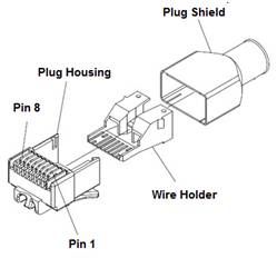 Đầu bấm mạng AMP RJ45 Cat6