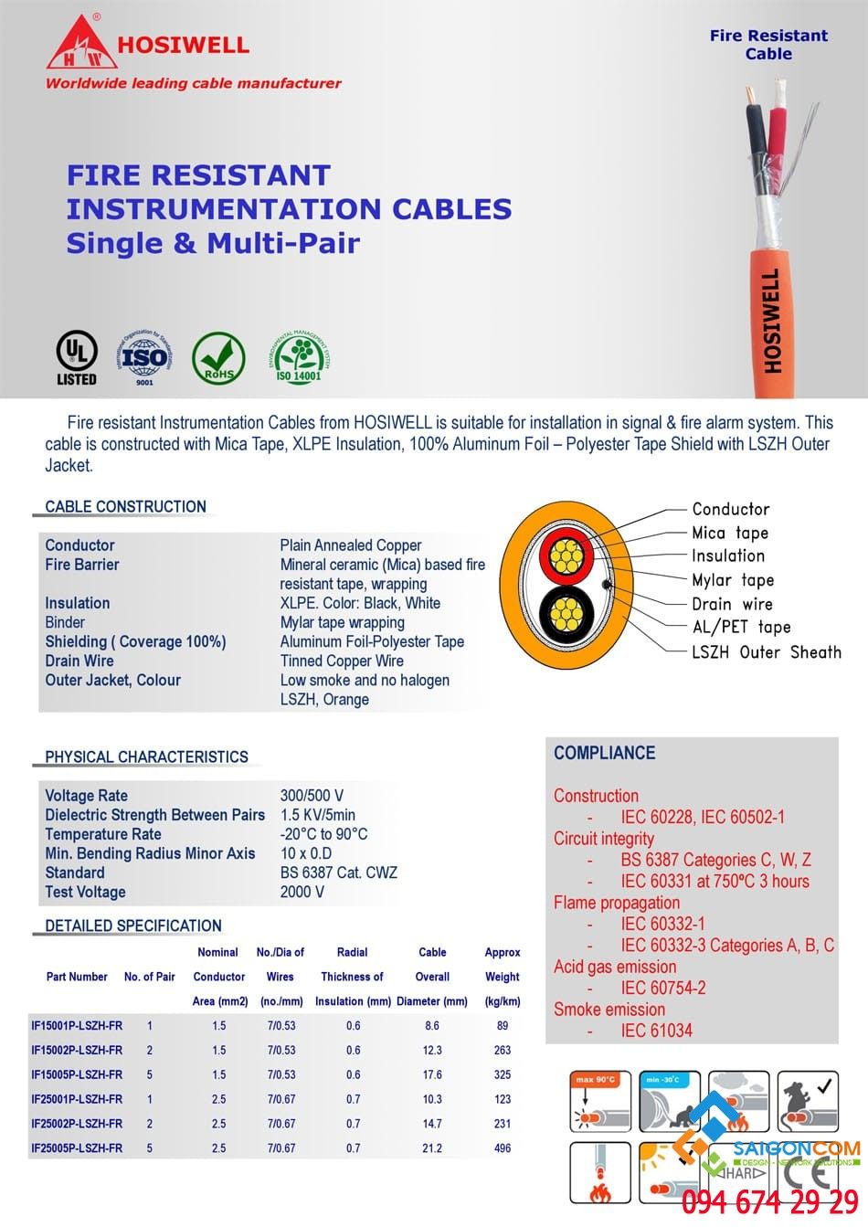 IF FIRE RESISTANT min (1)