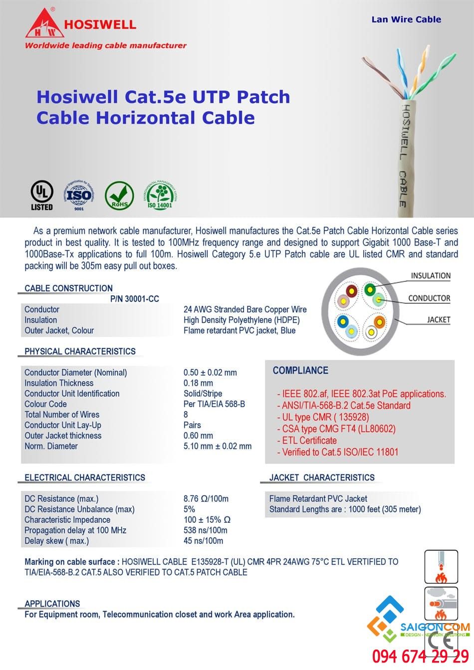 CAT5e hosiwell min