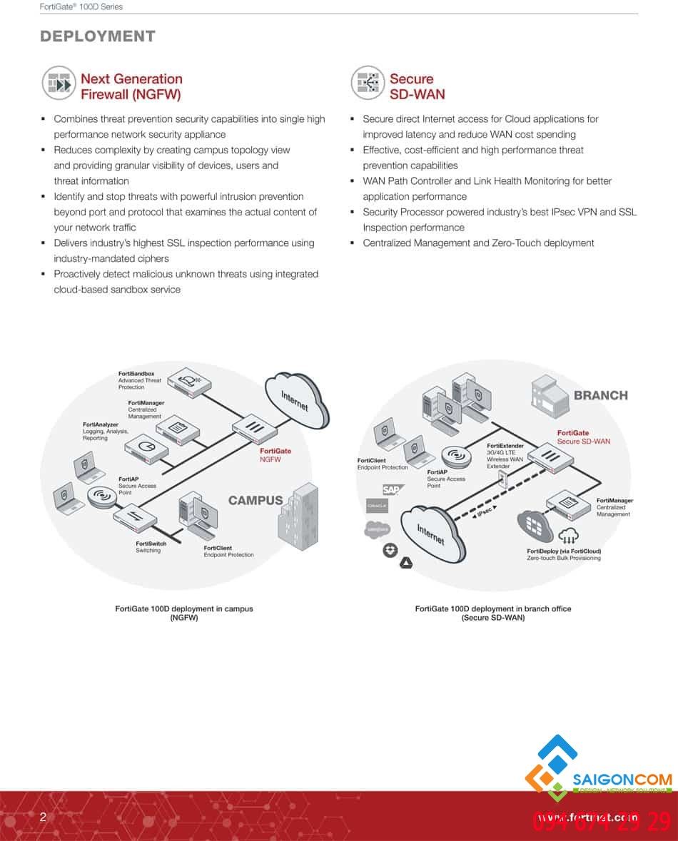 FortiGate 100D Series 2 min