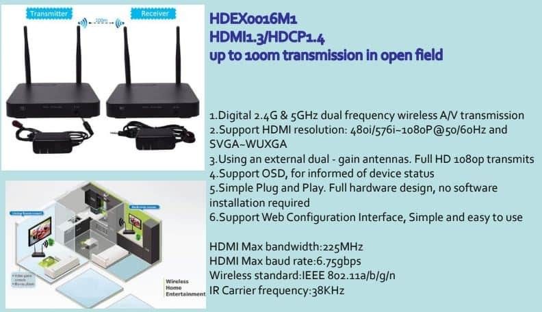 bộ phát wifi HDMI min