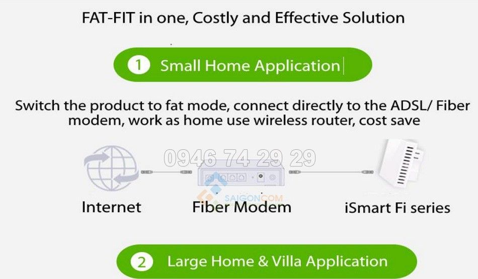 WiFi5 LR 1