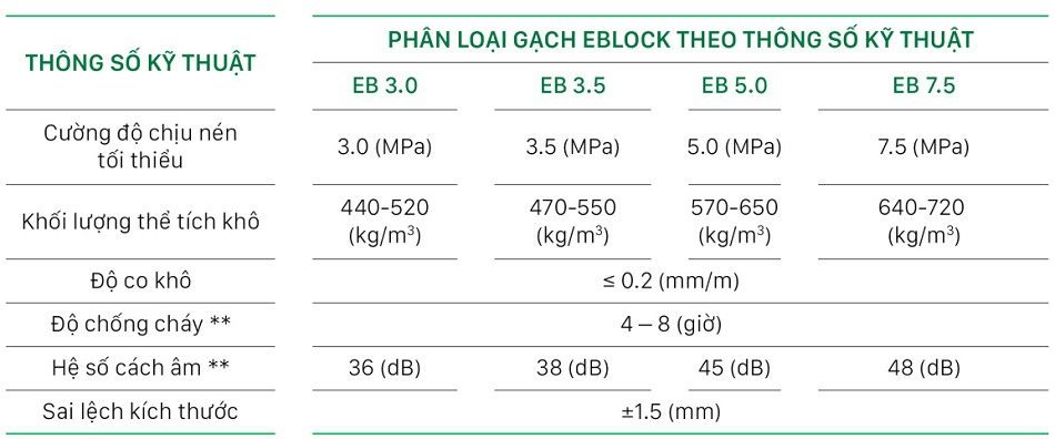 gach aac753